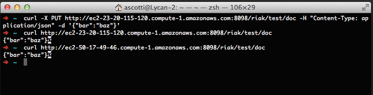 Riak Test